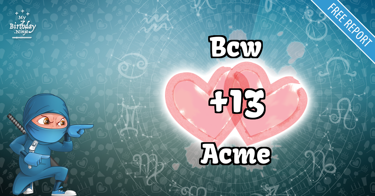 Bcw and Acme Love Match Score