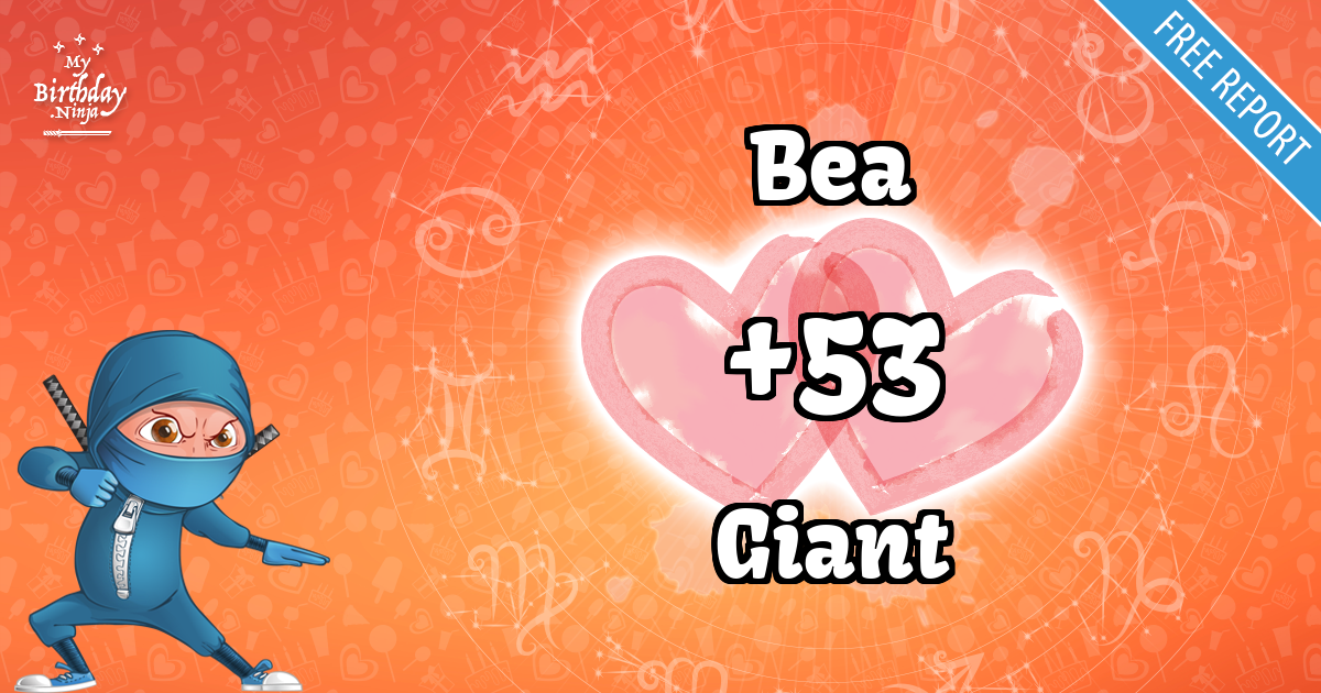 Bea and Giant Love Match Score
