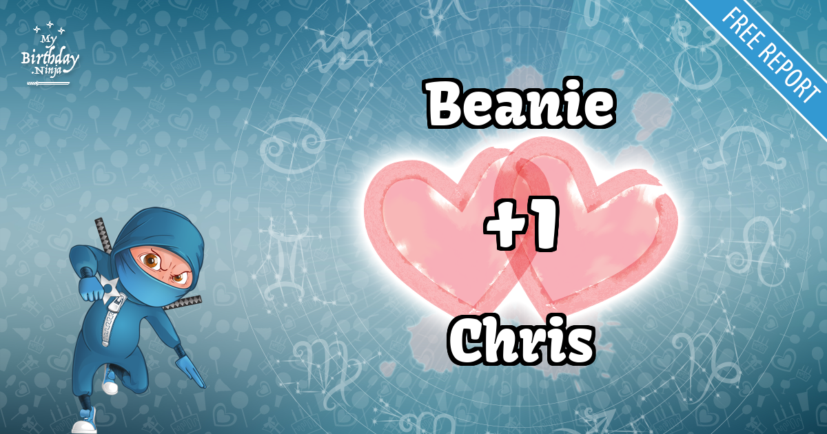 Beanie and Chris Love Match Score