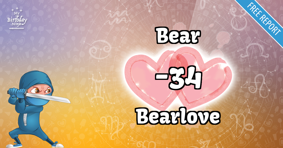 Bear and Bearlove Love Match Score