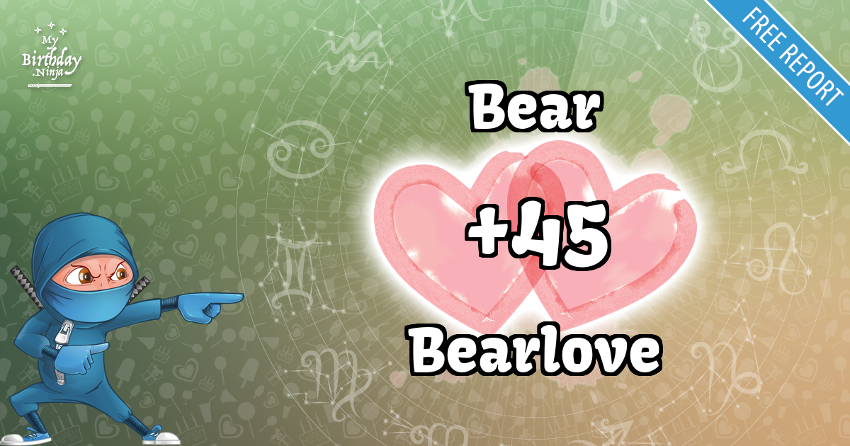 Bear and Bearlove Love Match Score