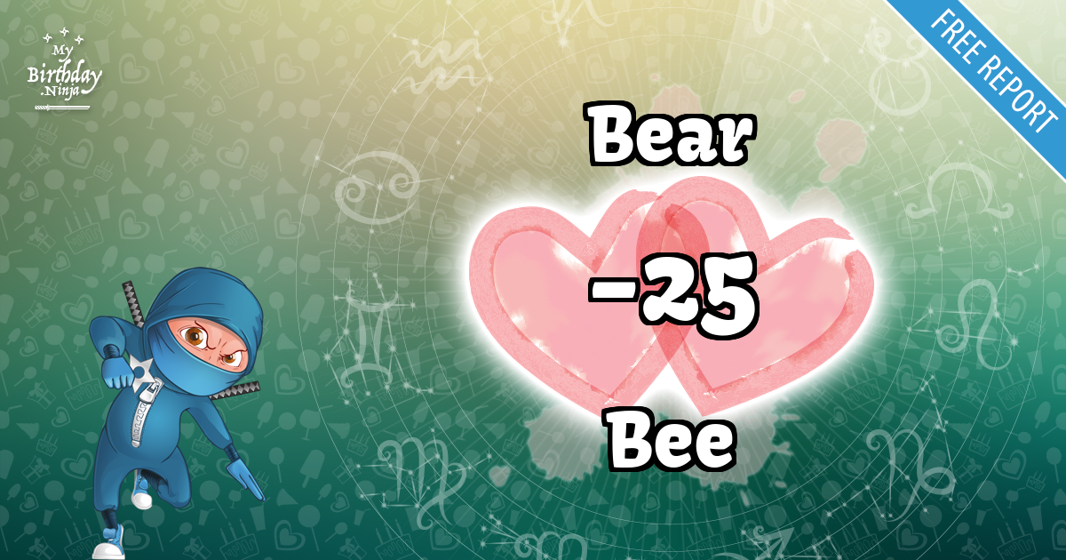 Bear and Bee Love Match Score