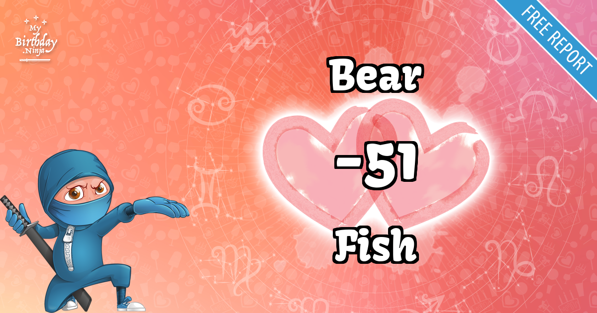 Bear and Fish Love Match Score