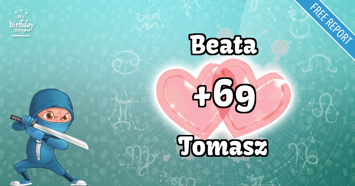 Beata and Tomasz Love Match Score