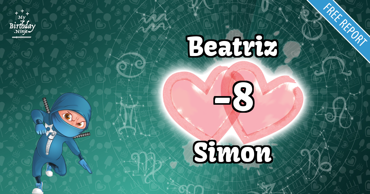 Beatriz and Simon Love Match Score
