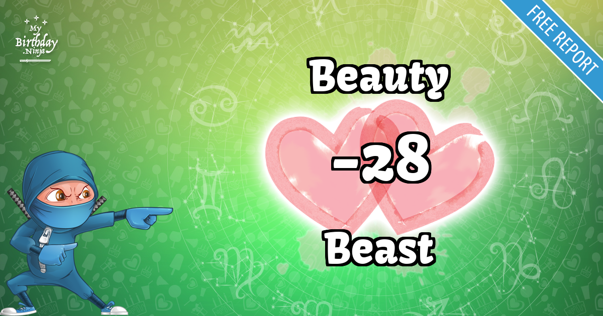 Beauty and Beast Love Match Score