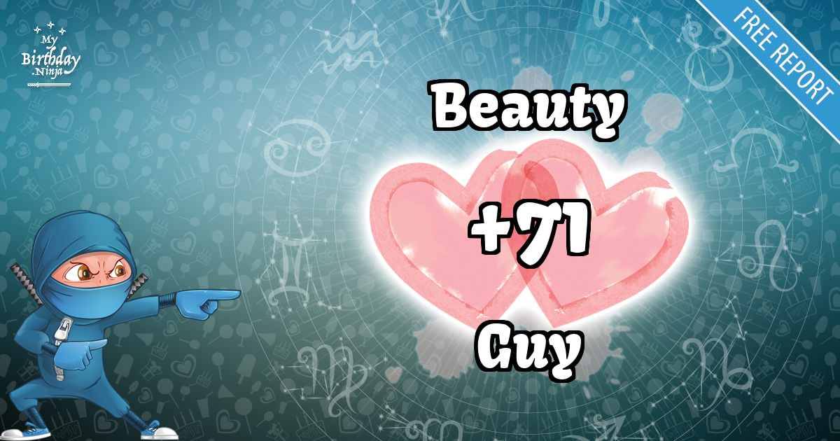 Beauty and Guy Love Match Score