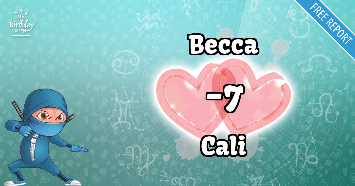Becca and Cali Love Match Score