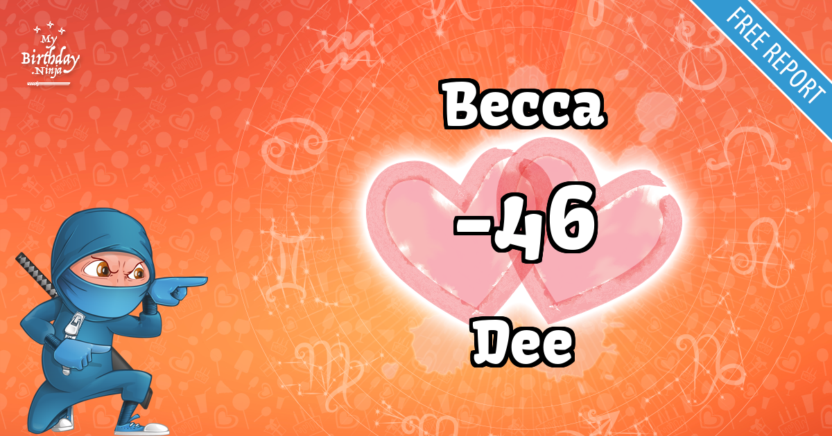 Becca and Dee Love Match Score