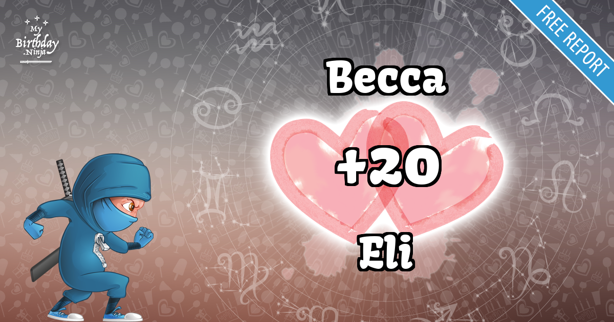 Becca and Eli Love Match Score