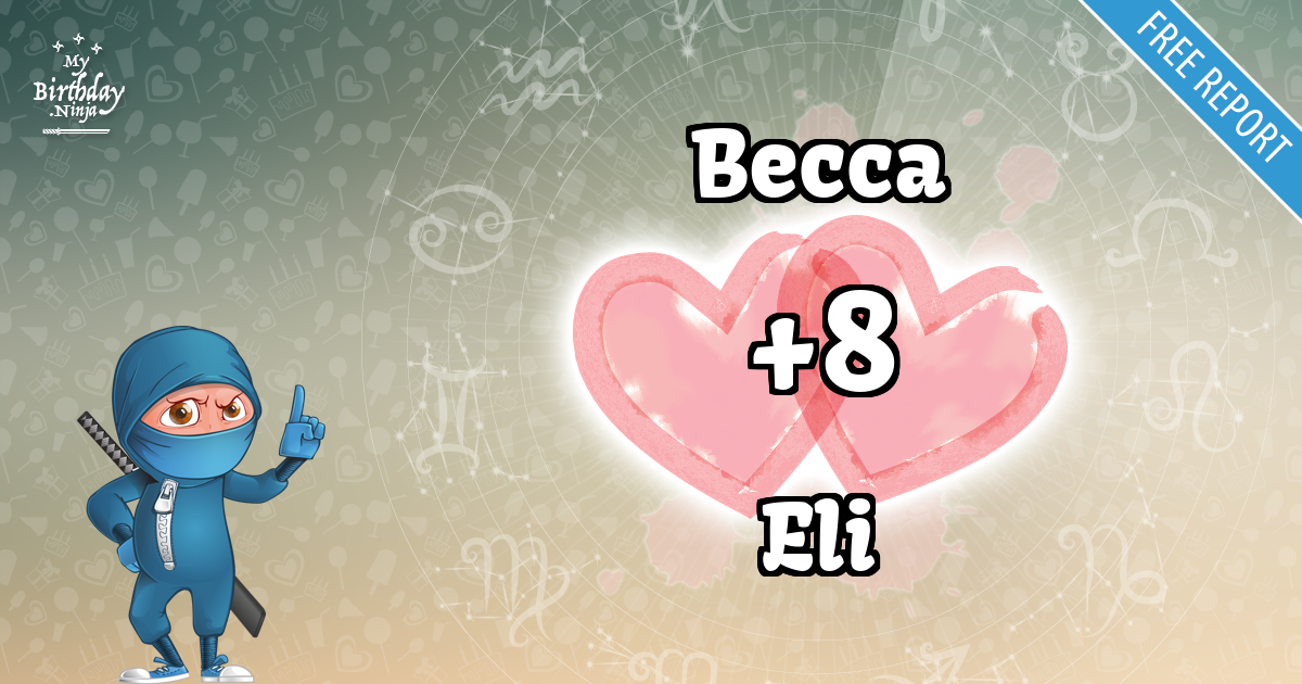 Becca and Eli Love Match Score