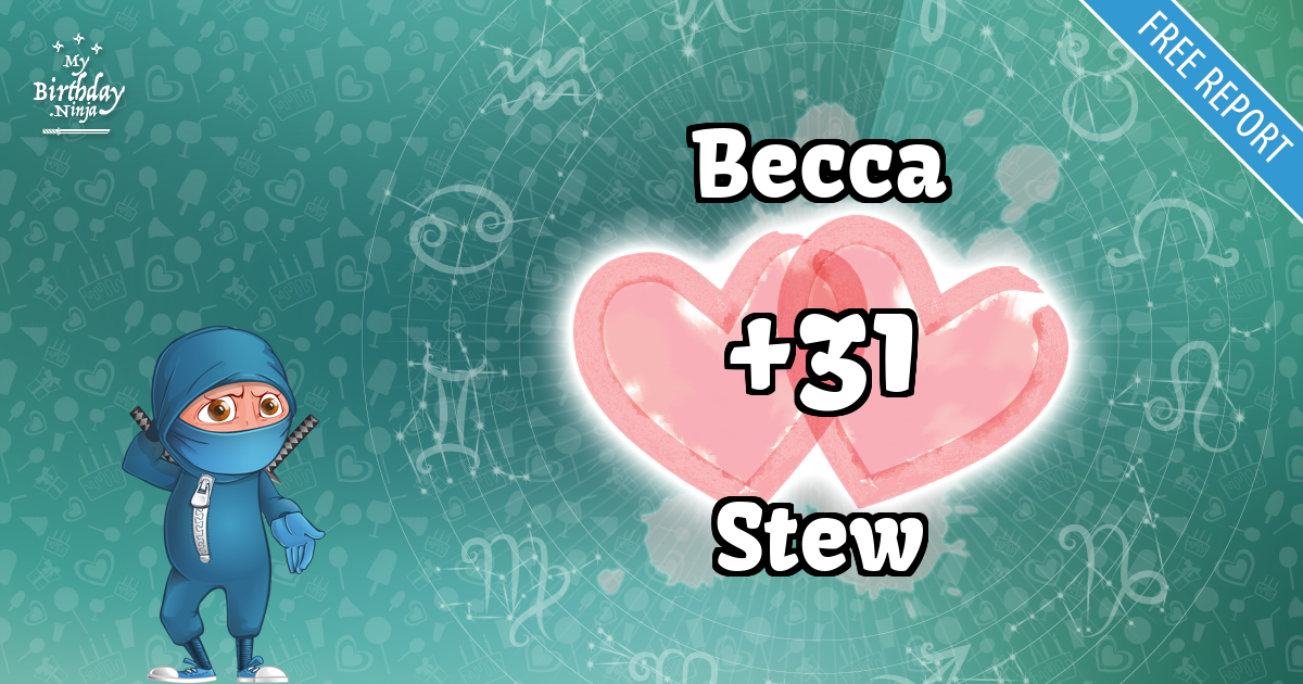 Becca and Stew Love Match Score