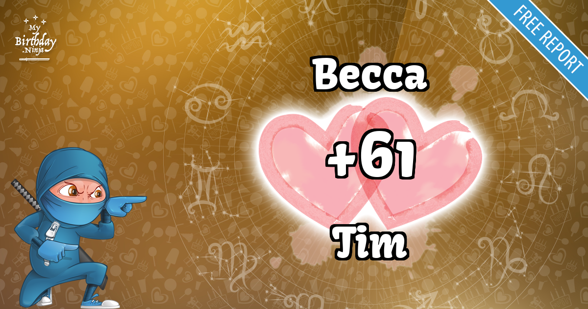 Becca and Tim Love Match Score