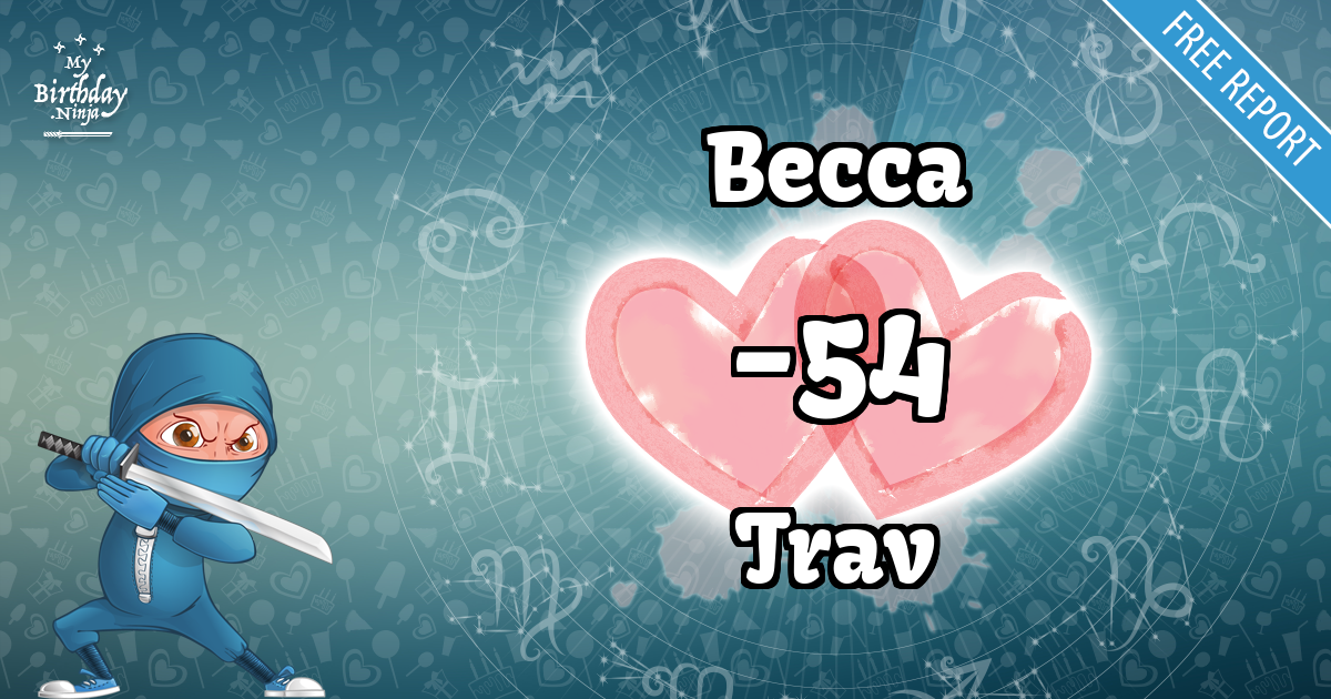 Becca and Trav Love Match Score