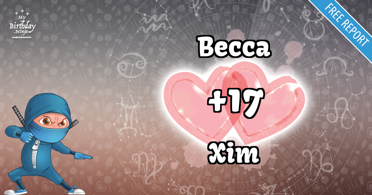 Becca and Xim Love Match Score