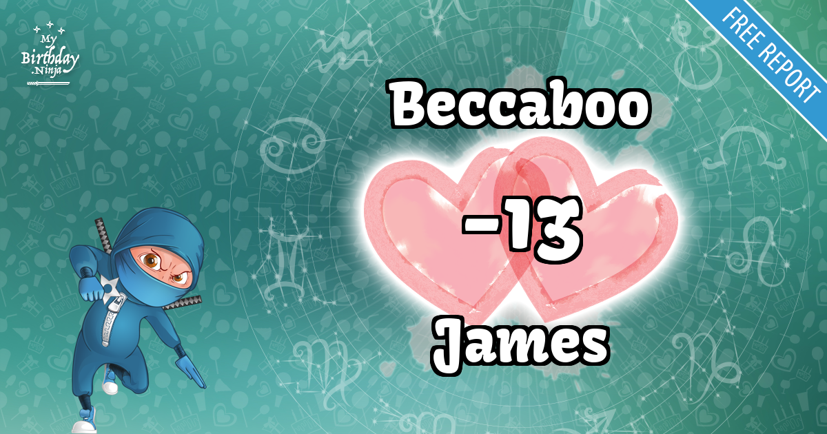 Beccaboo and James Love Match Score
