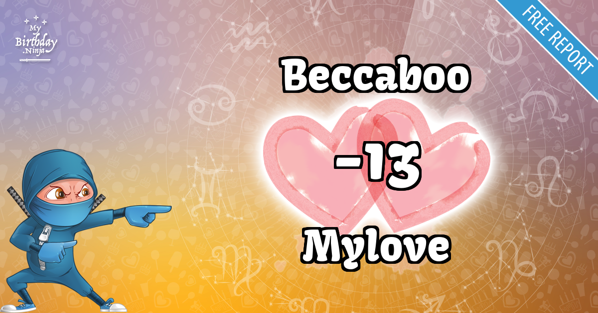 Beccaboo and Mylove Love Match Score