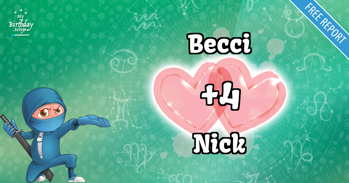 Becci and Nick Love Match Score