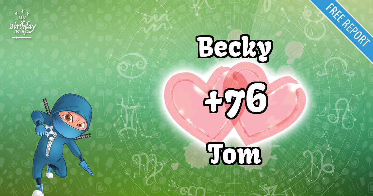 Becky and Tom Love Match Score