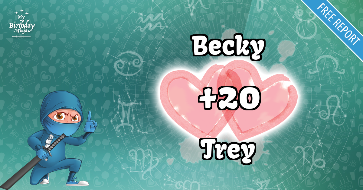 Becky and Trey Love Match Score