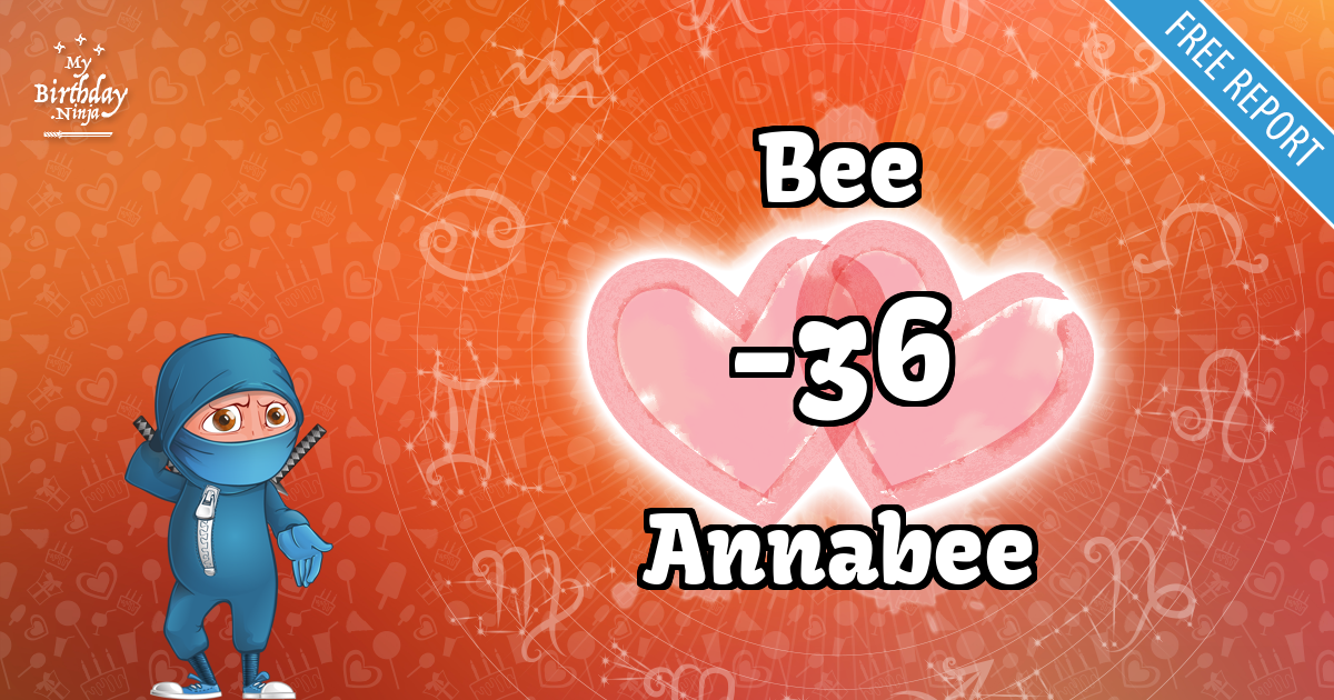 Bee and Annabee Love Match Score