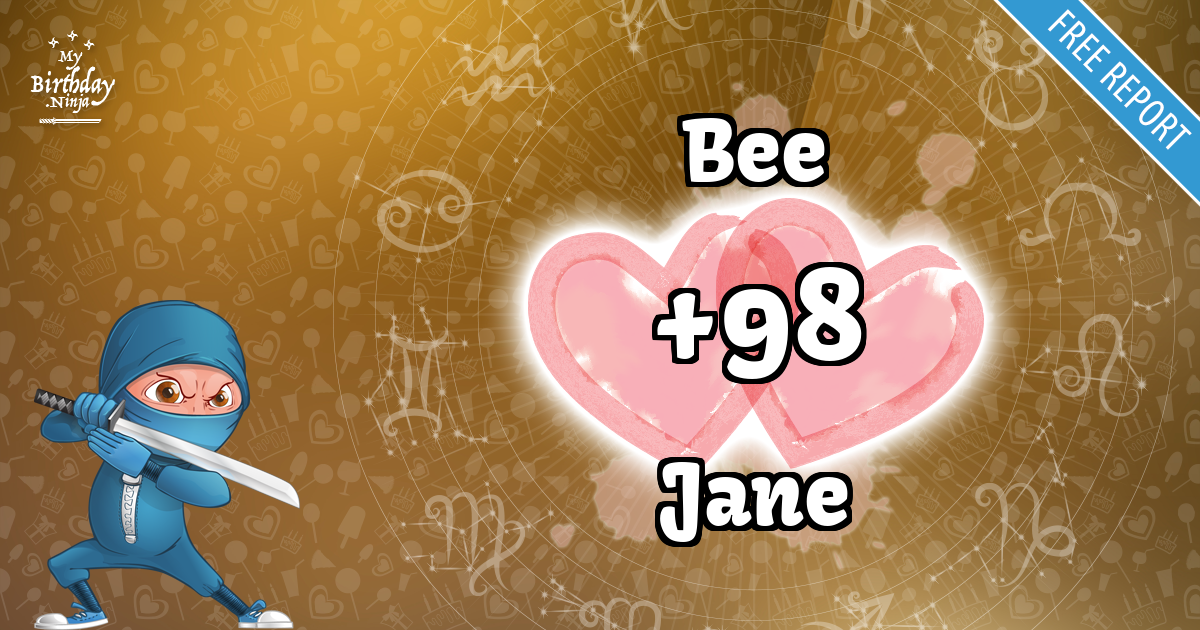 Bee and Jane Love Match Score