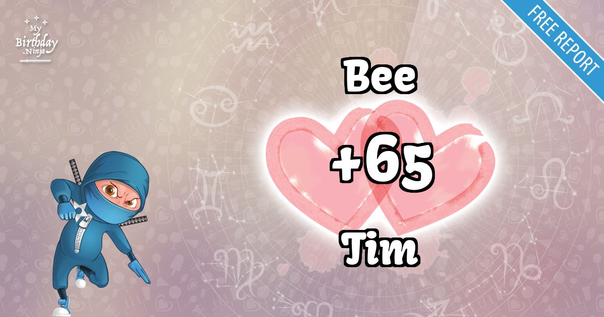 Bee and Tim Love Match Score