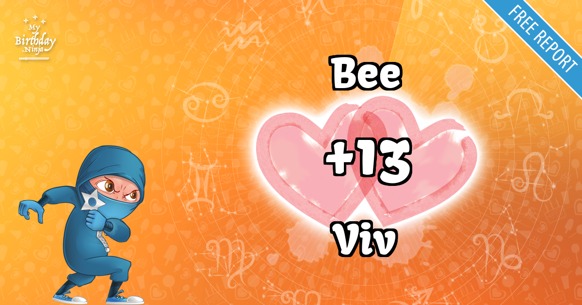 Bee and Viv Love Match Score