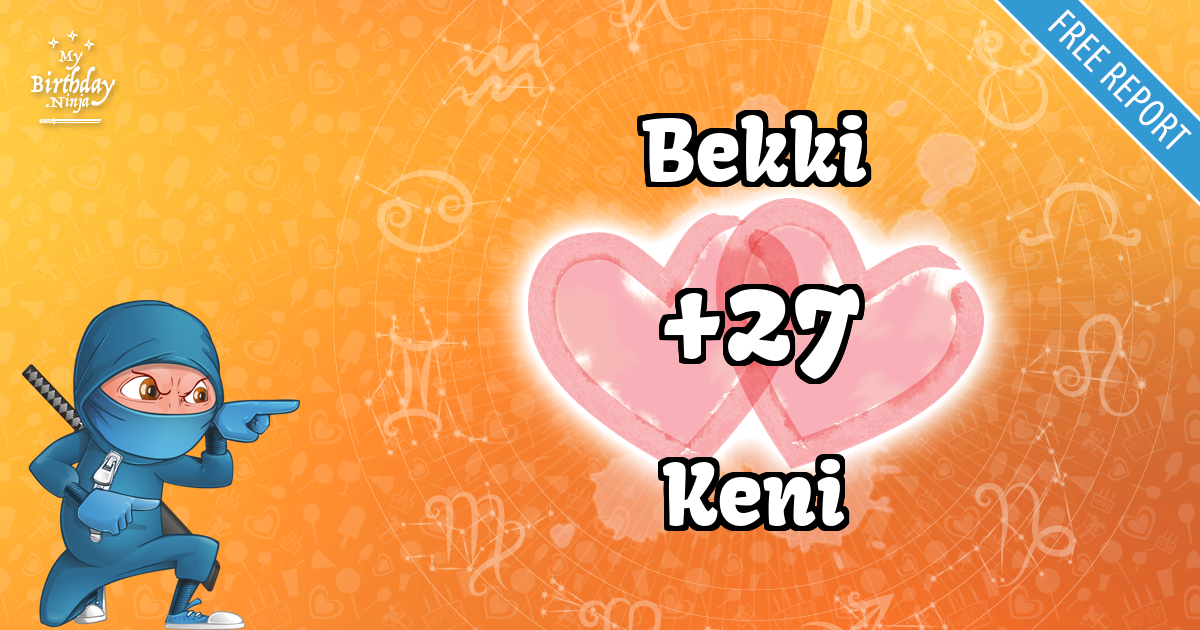 Bekki and Keni Love Match Score