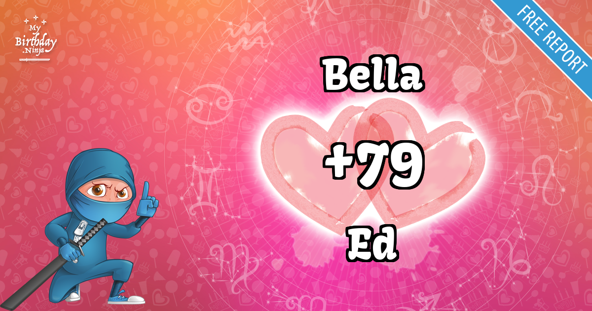 Bella and Ed Love Match Score