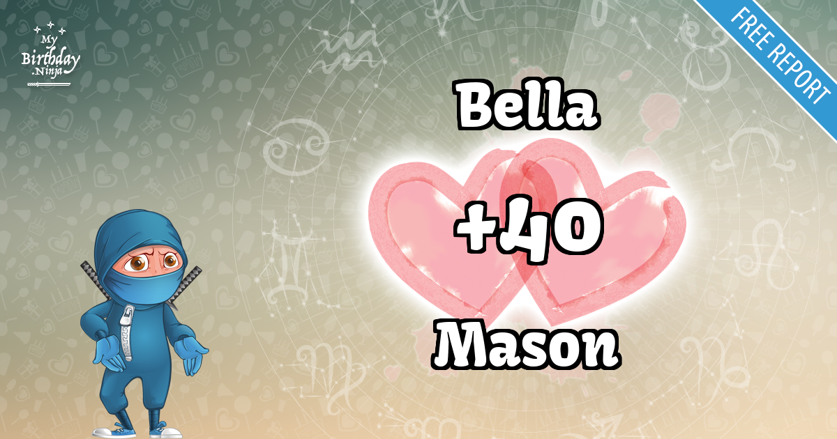 Bella and Mason Love Match Score