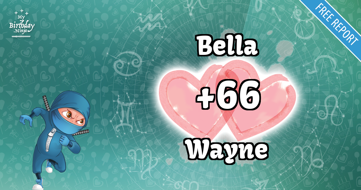 Bella and Wayne Love Match Score
