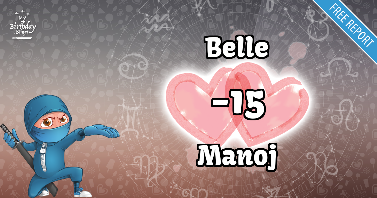 Belle and Manoj Love Match Score