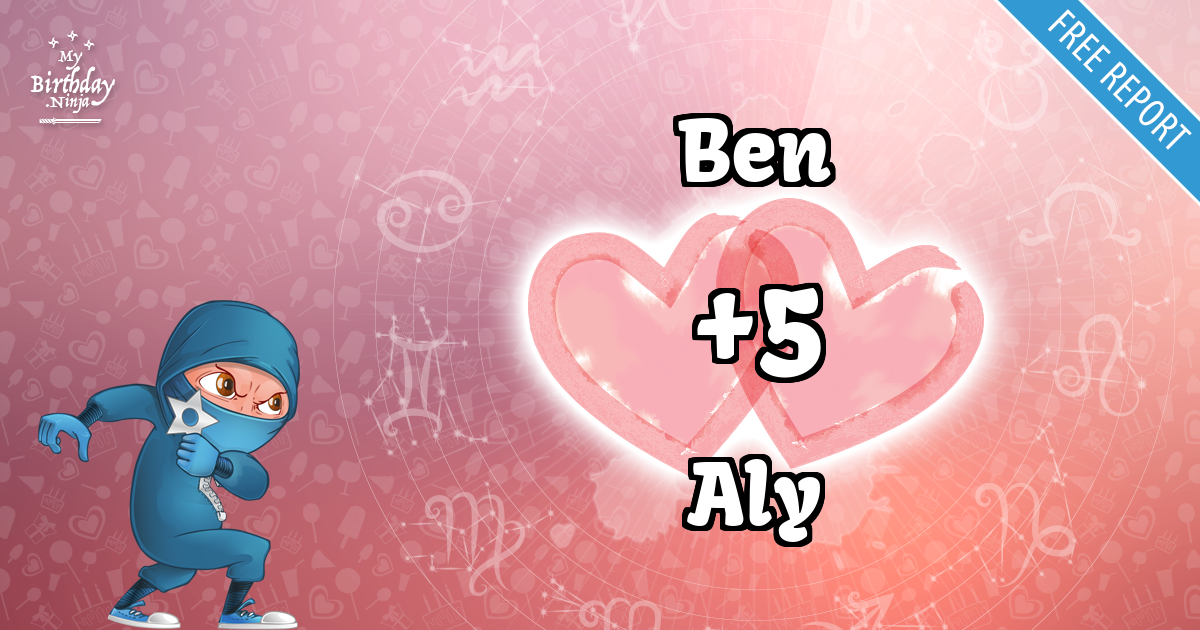 Ben and Aly Love Match Score