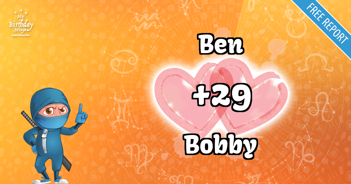 Ben and Bobby Love Match Score