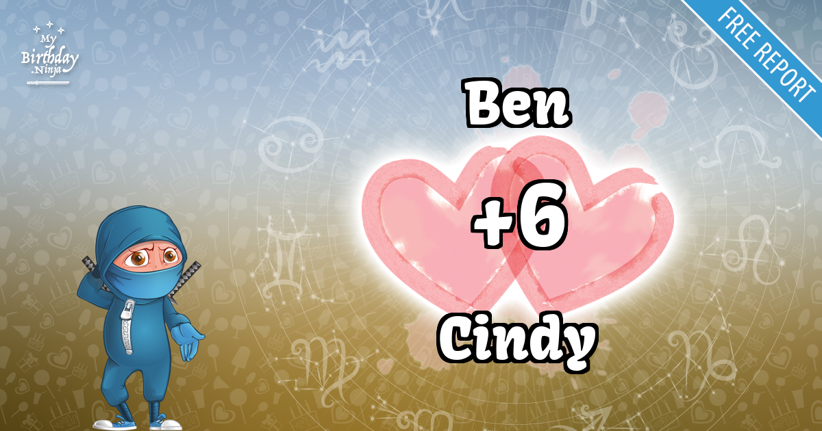 Ben and Cindy Love Match Score