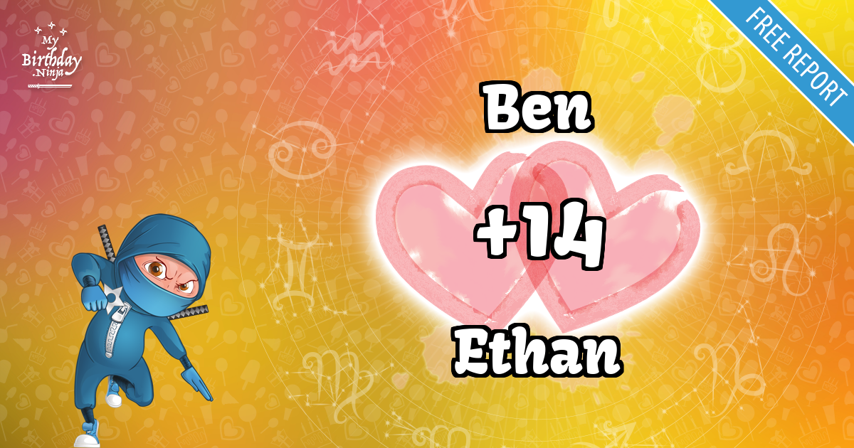 Ben and Ethan Love Match Score