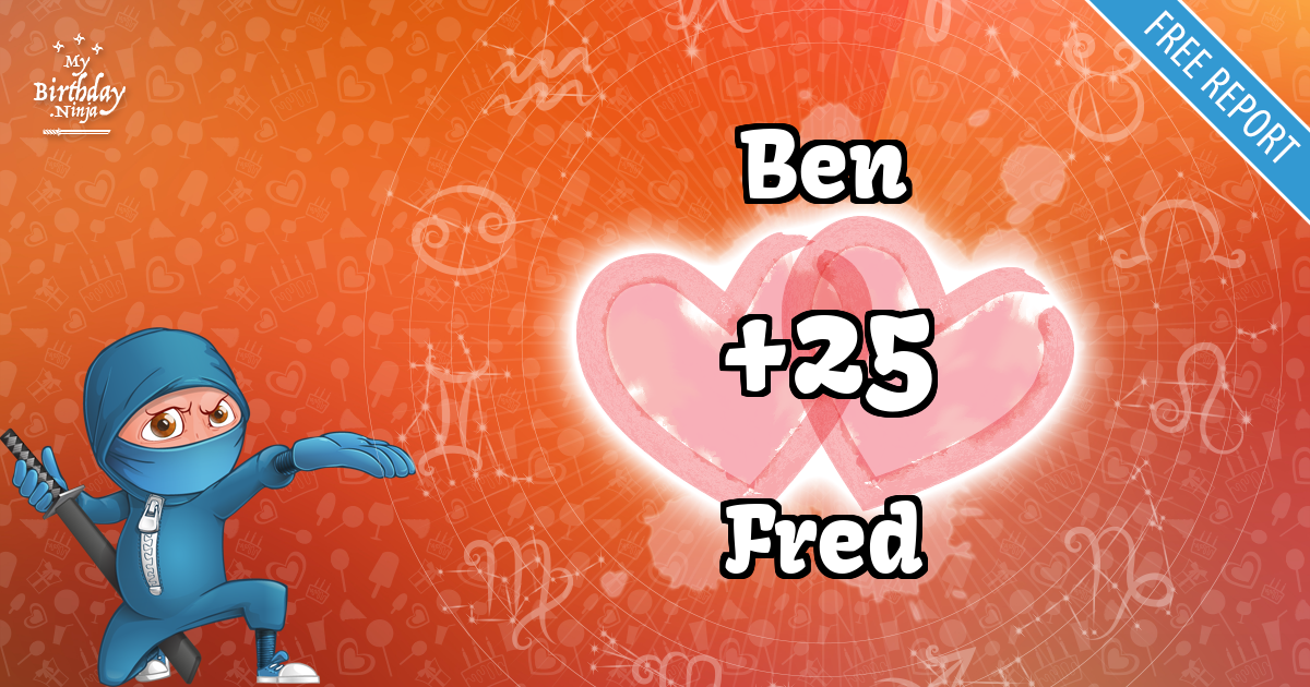 Ben and Fred Love Match Score