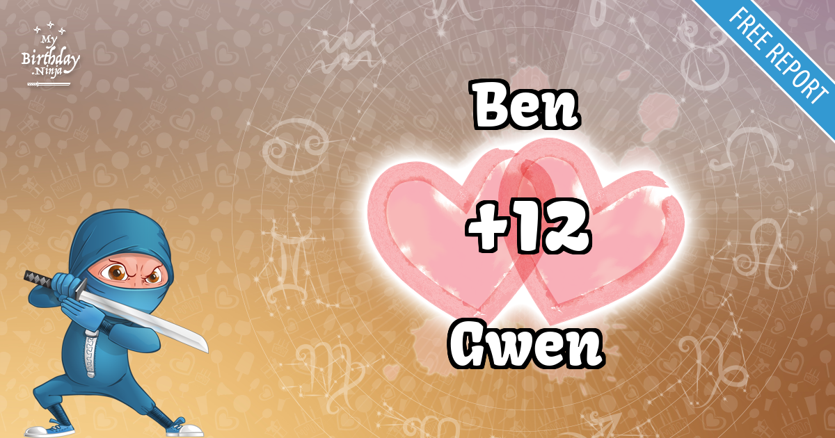 Ben and Gwen Love Match Score