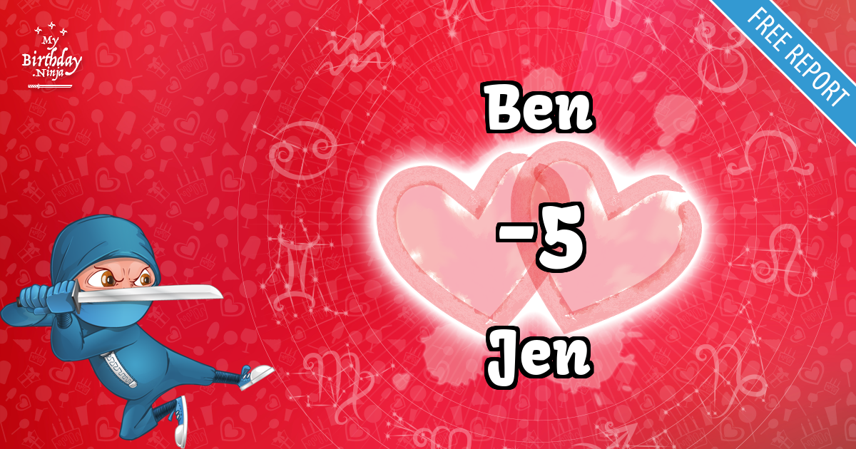 Ben and Jen Love Match Score