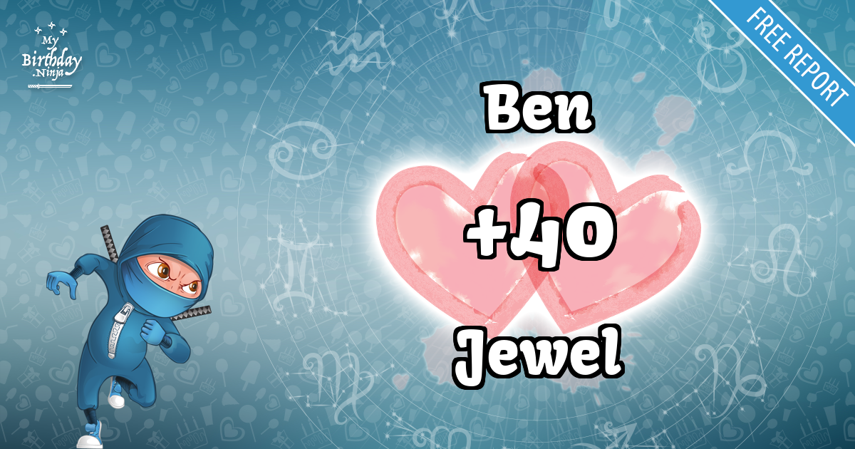 Ben and Jewel Love Match Score