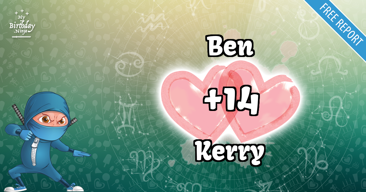 Ben and Kerry Love Match Score