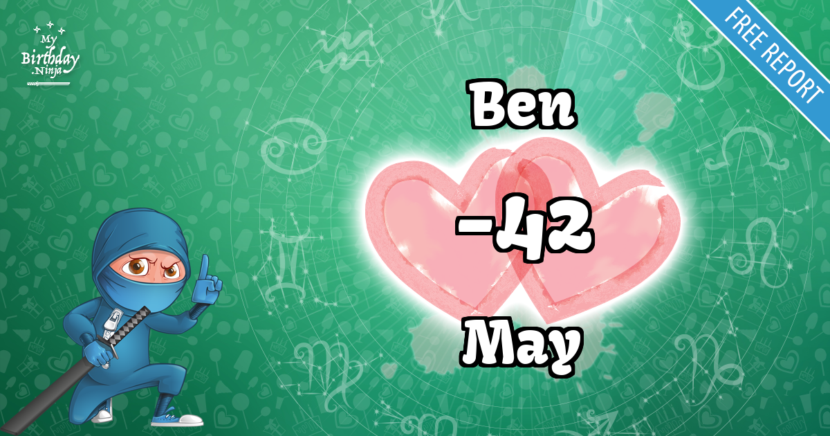 Ben and May Love Match Score