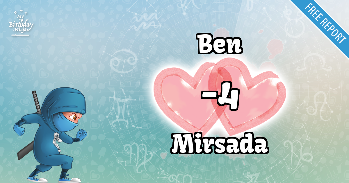Ben and Mirsada Love Match Score