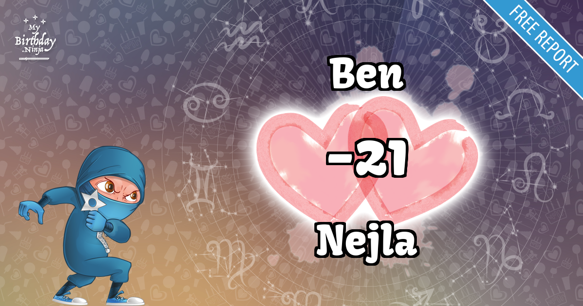 Ben and Nejla Love Match Score
