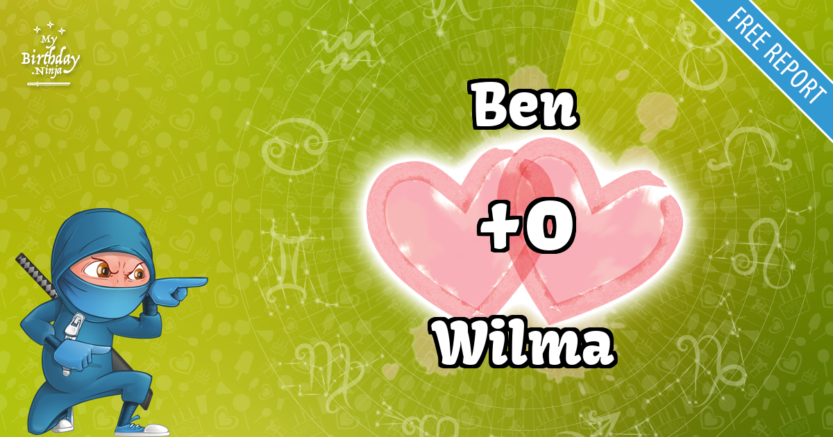 Ben and Wilma Love Match Score