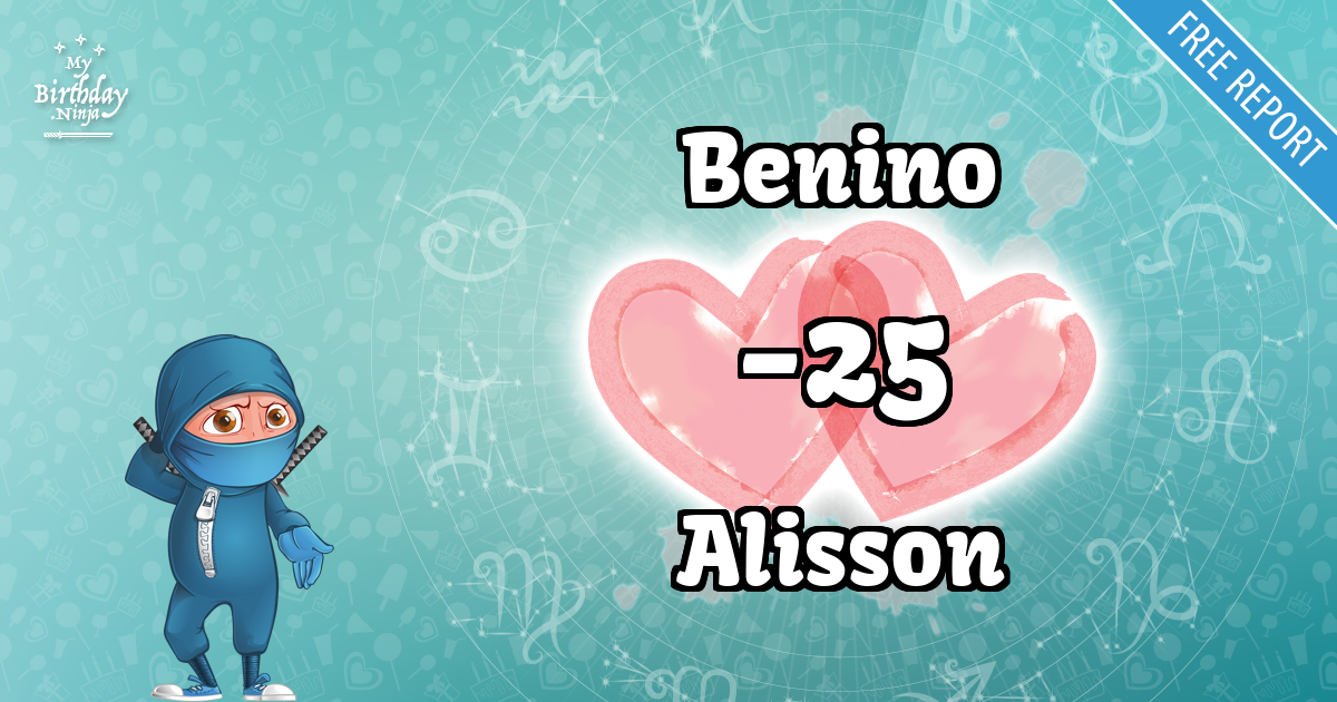 Benino and Alisson Love Match Score