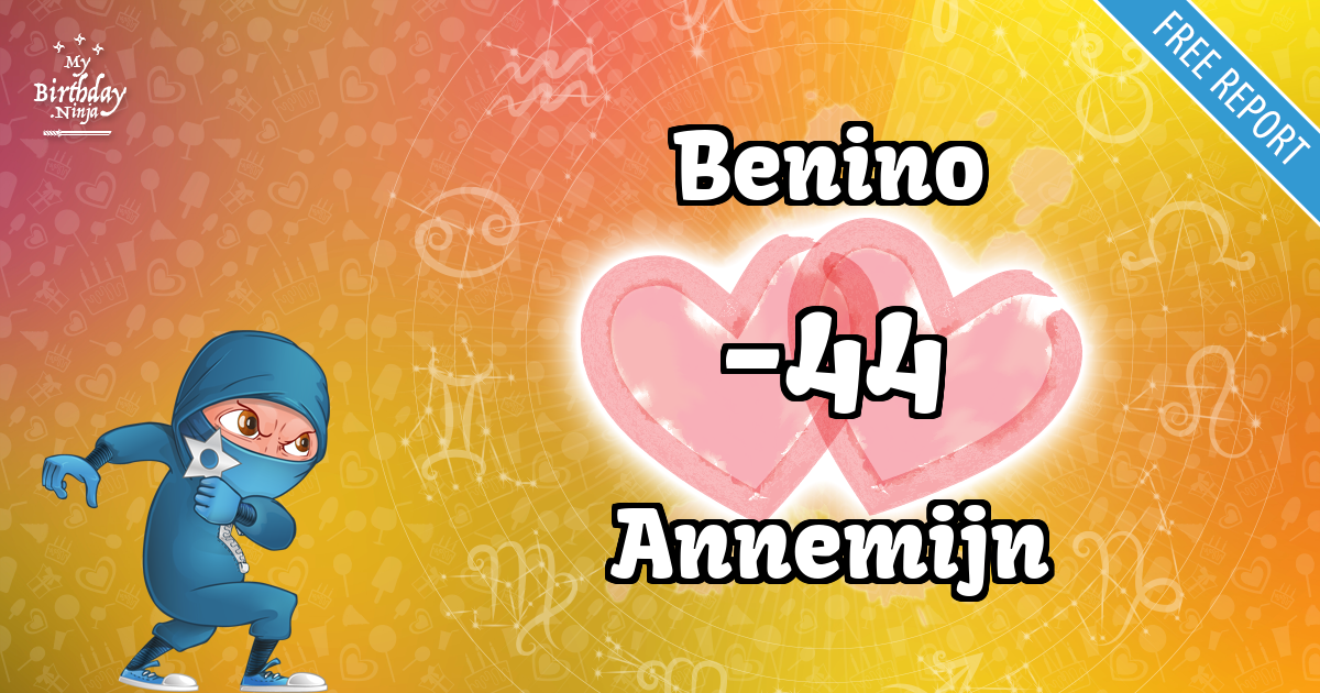 Benino and Annemijn Love Match Score