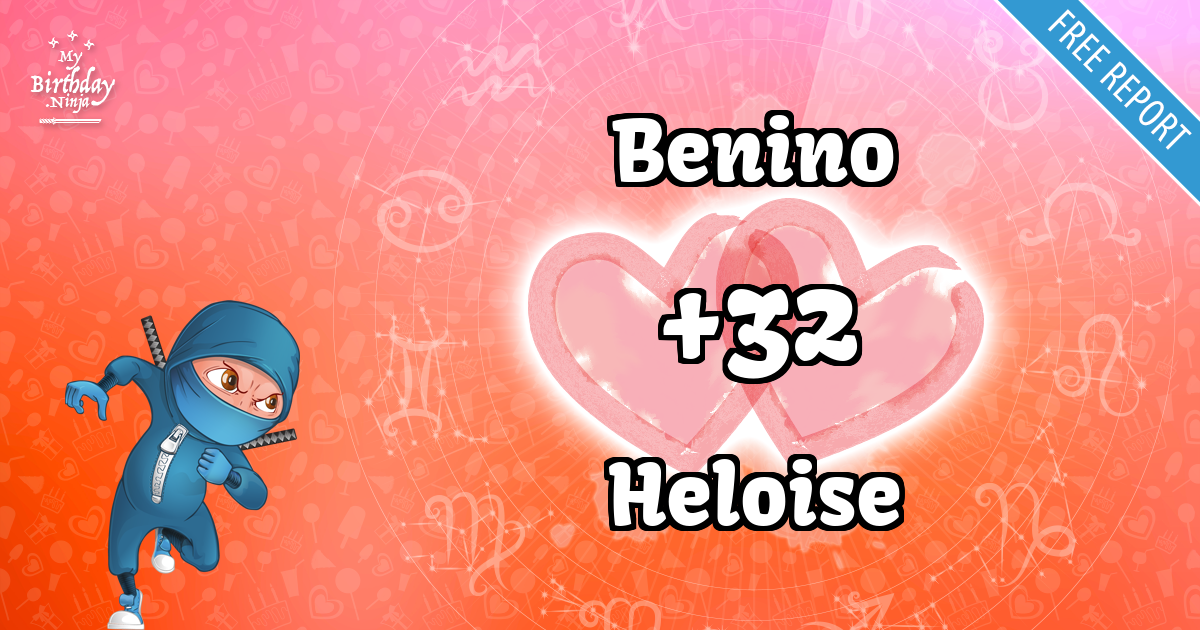 Benino and Heloise Love Match Score