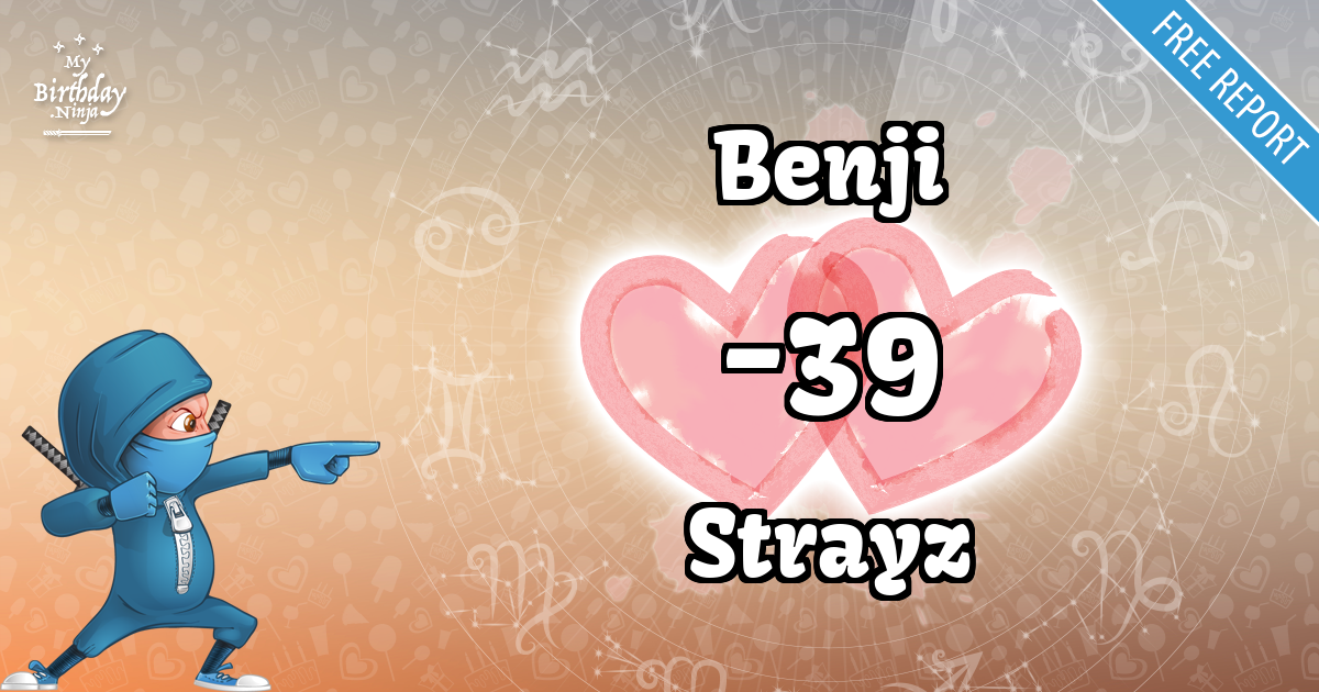 Benji and Strayz Love Match Score
